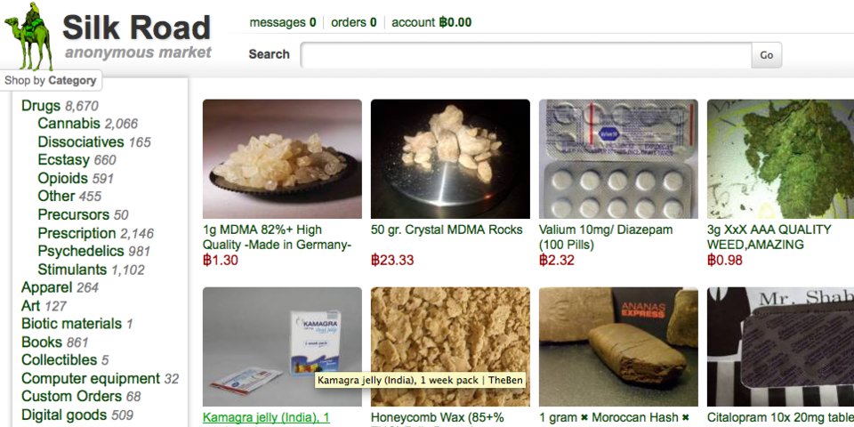 A Brief History of the Silk Road: Drugs, (Non)Violence, and Video Games