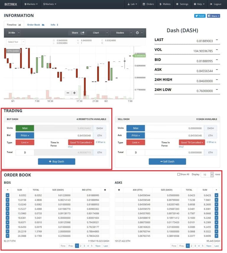 how safe is keeping bitcoin on bittrex