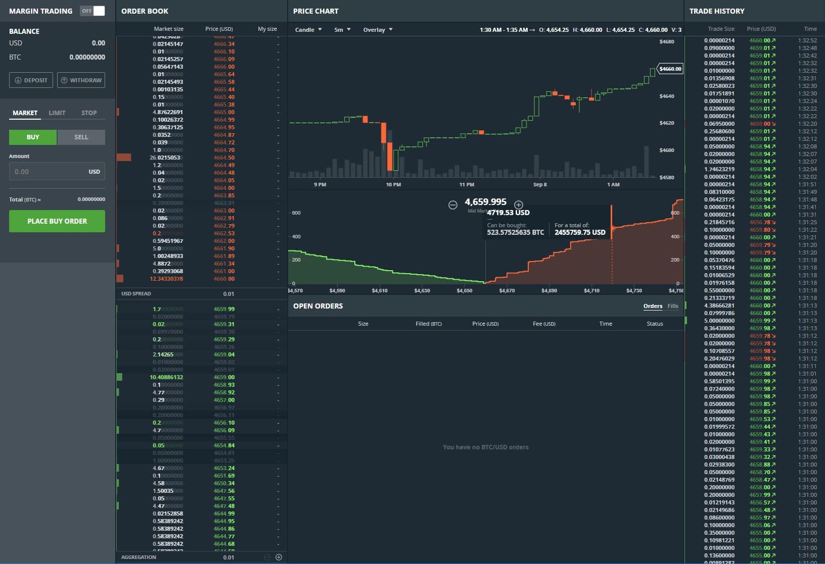 how to buy ethereum gdax