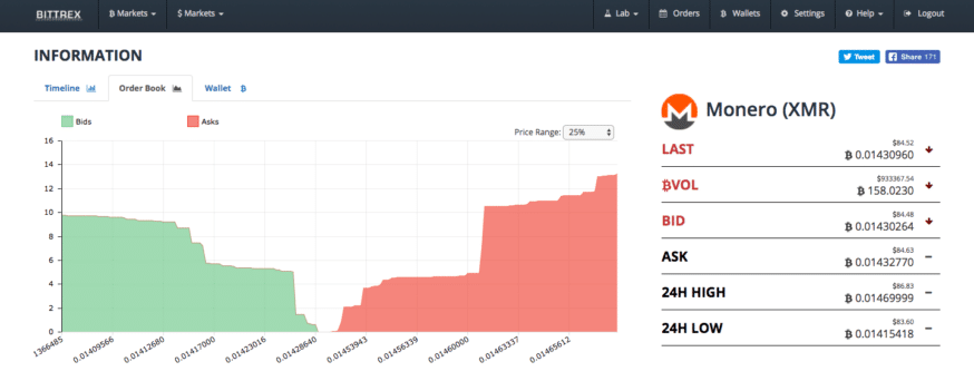 buy ripple on bitstamp or kraken vs bittrex