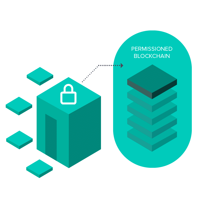 NEM Private blockchain
