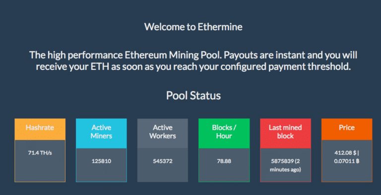 ethereum pool fees