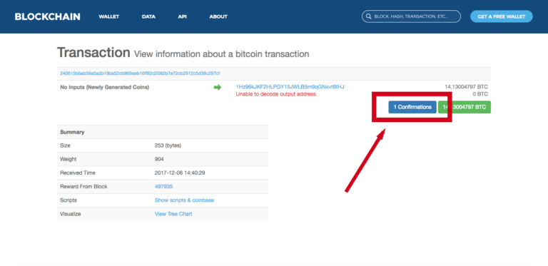 162000 unconfirmed bitcoin transactions