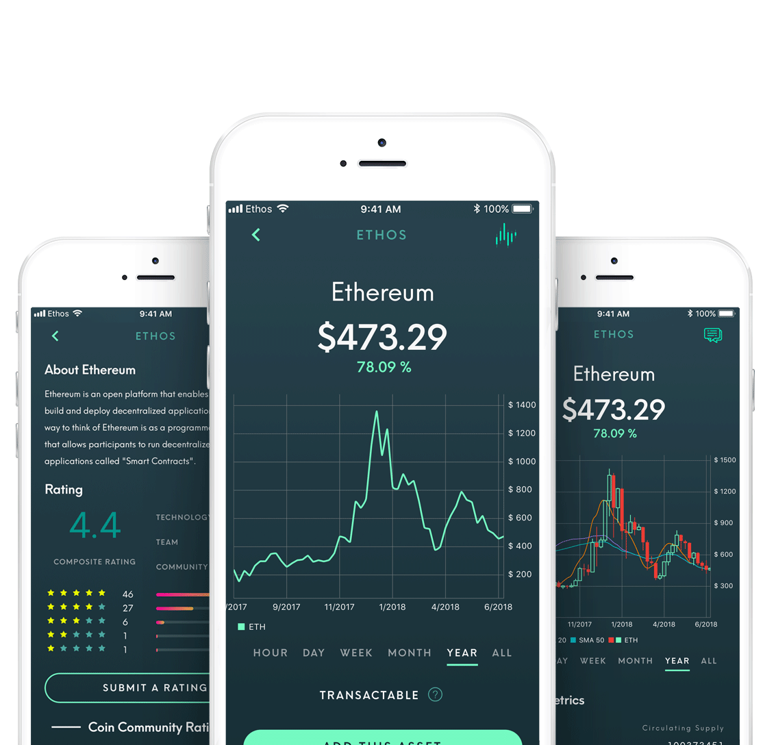 Крипто айфон. Ethos. Crypto mobile app. Mobile Crypto Wallet. Ethos Wallet.