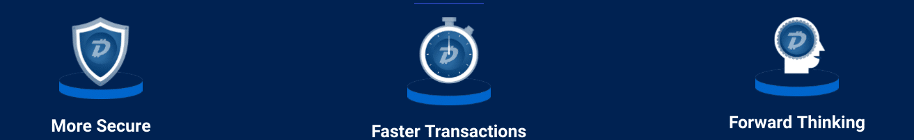 digibyte features