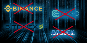 bittrex binance cex.io bitfinex stop new users