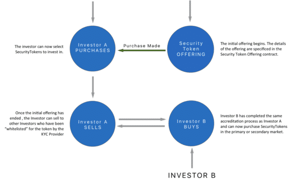 What Is Polymath (POLY)? | Everything You Should Know