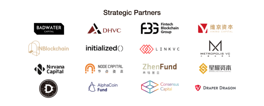 DDEX Strategic Partners