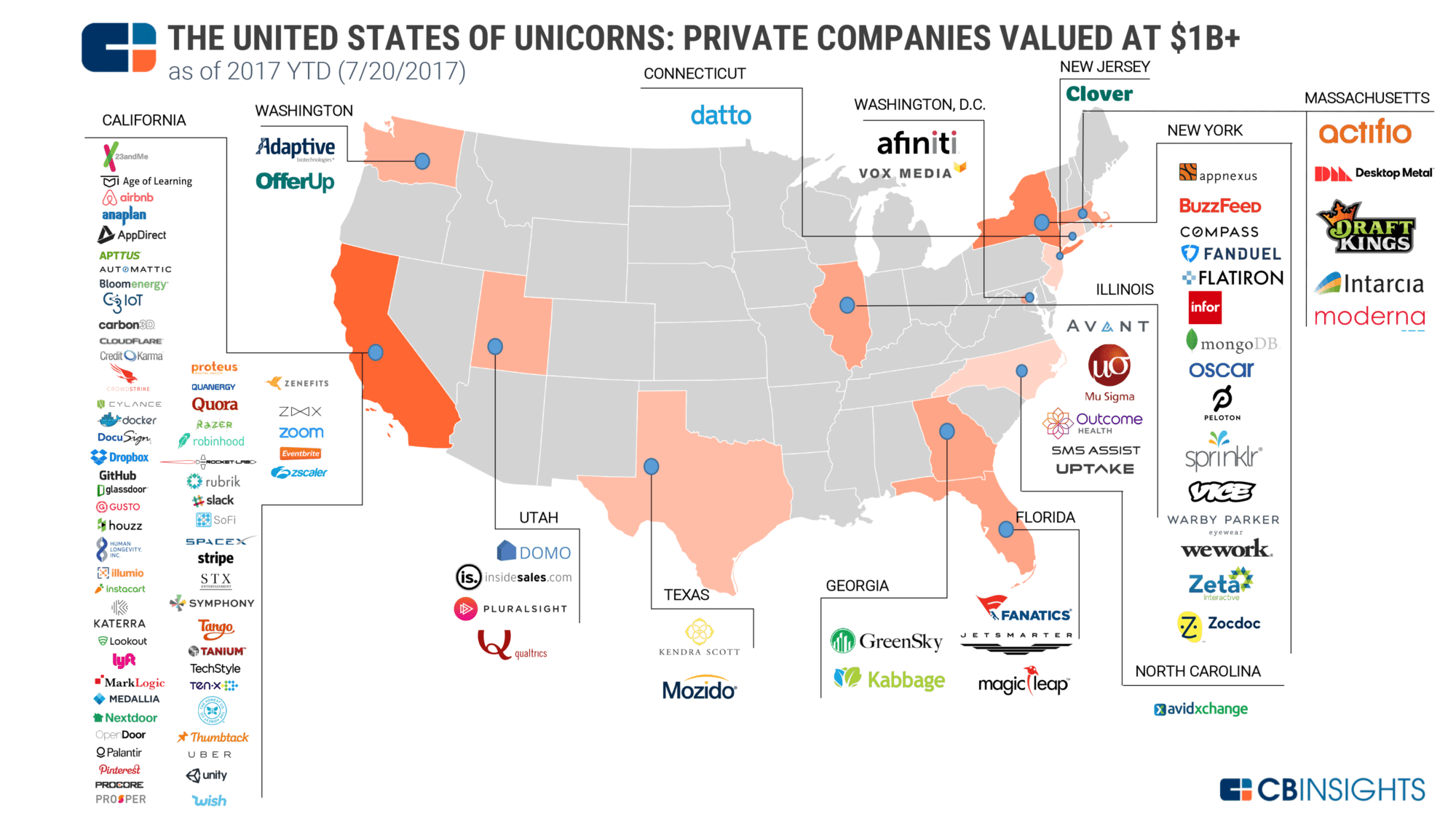 map of us unicorn companies