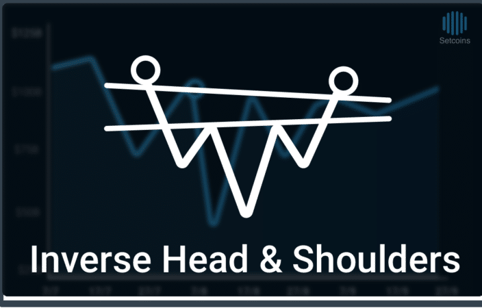 Inverse Head & Shoulders Pattern