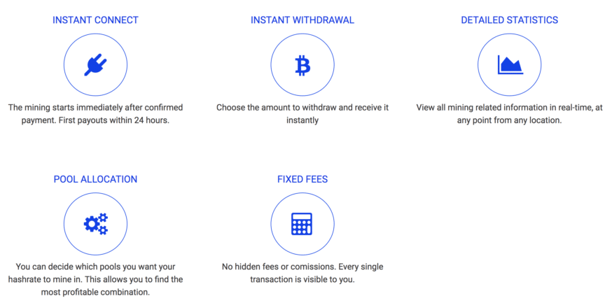 Is Cloud Mining More Profitable Than Bitcoin Mining Hardware Coincentral