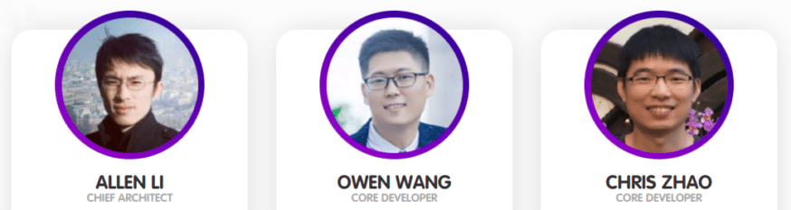 qlink coin price