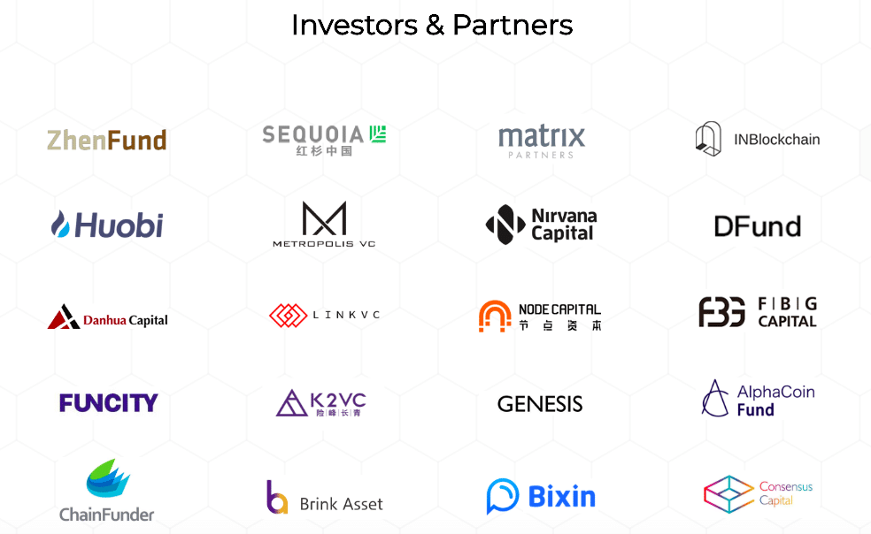 IOS token IOST investors and partners