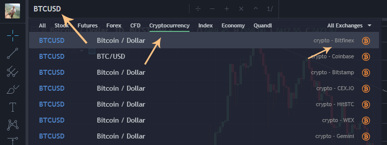 TradingView Data Feed - Cryptocurrency Charting TradingView