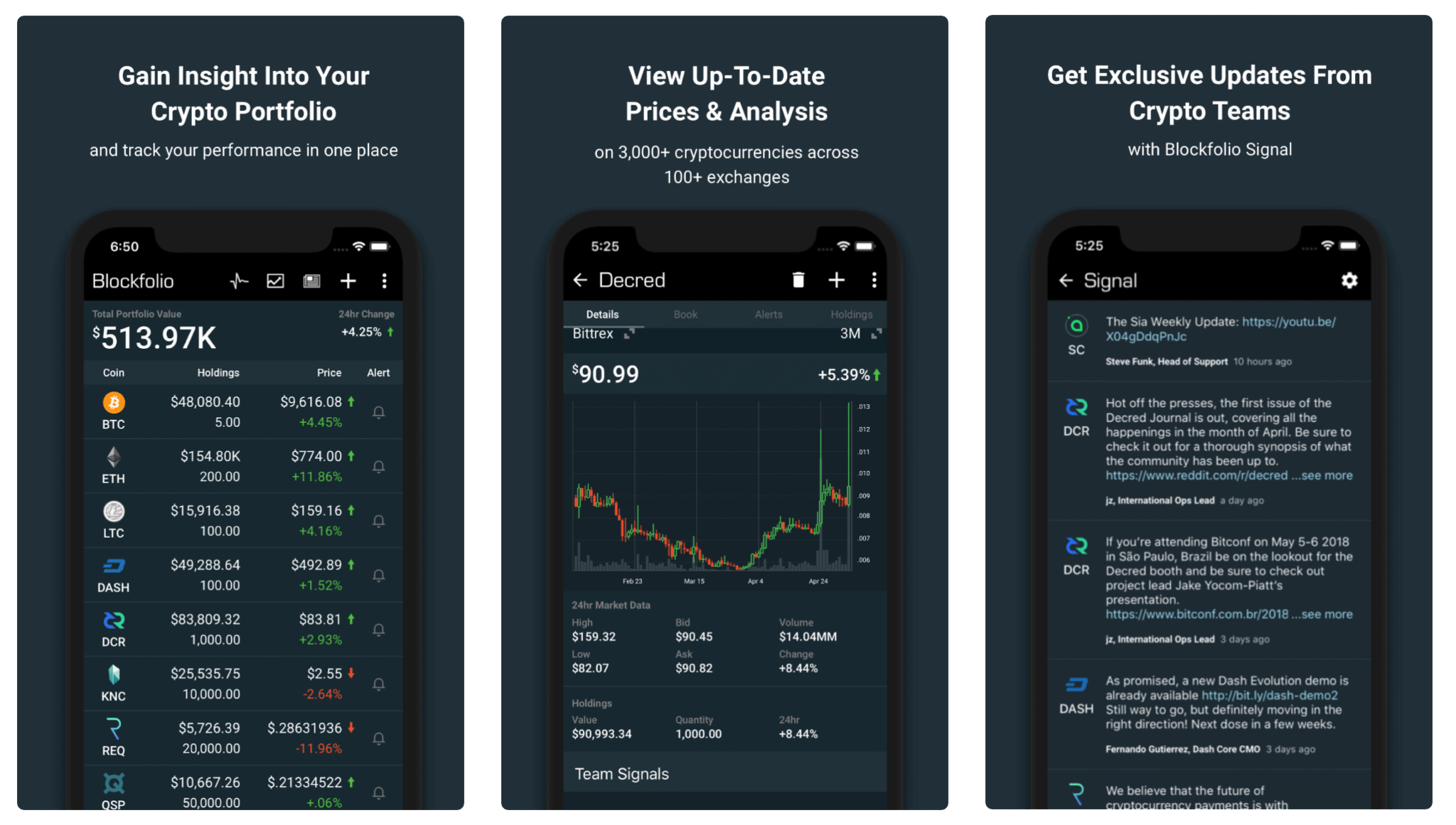 Three screenshots from Blockfolio, a cryptocurrency app. The first shows a performance tracker, the second shows up-to-date prices and analysis, and the third shows updates.