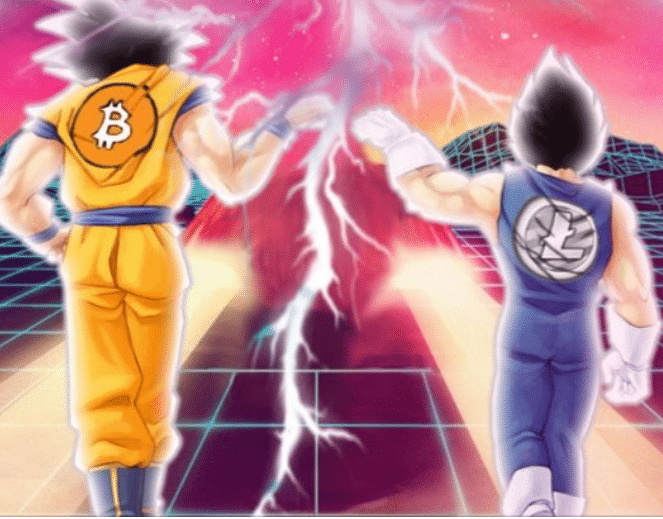 Charlie Lee's Twitter features an anime-styled cover photo that demonstrates the relationship between Litecoin and Bitcoin.