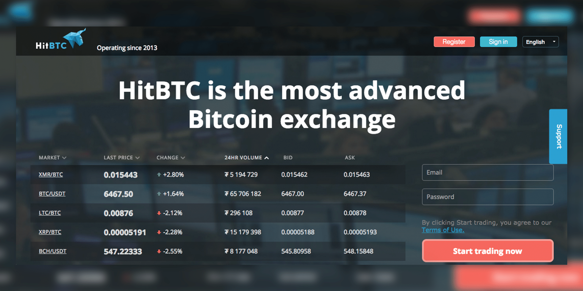 Bytecoin exchange HitBTC