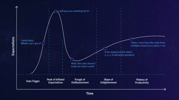 What Is the Quadrant Protocol (QUAD)? | Beginner's Guide