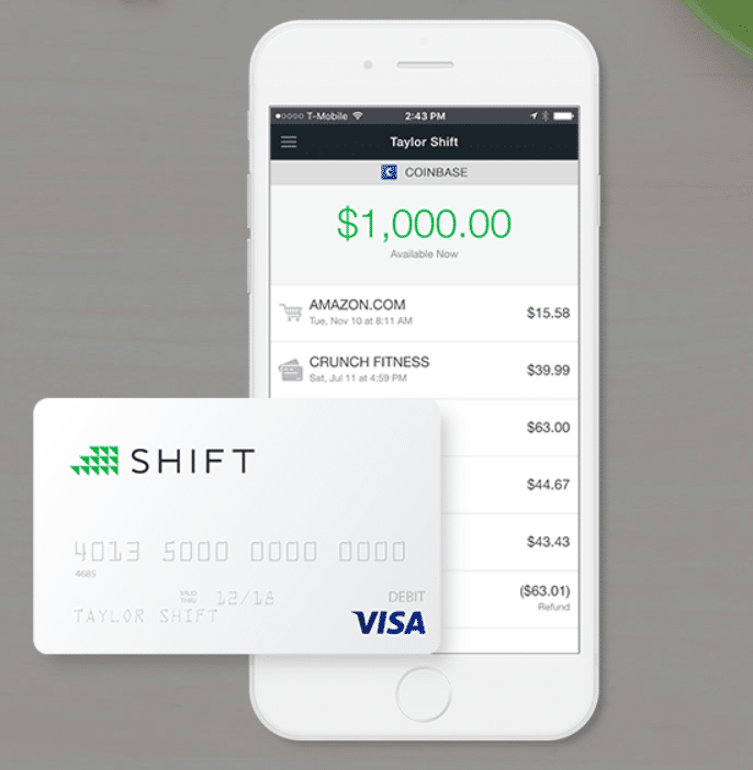 While Shift Card limits signups to US users, it can be used to spend online and offline at over 38 million merchants globally. It also allows users to directly link their Coinbase accounts.
