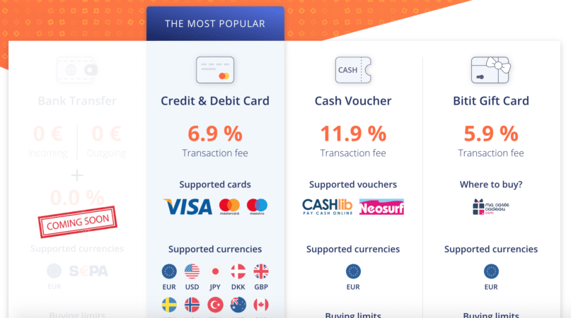 Bitit Exchange Review | Is It Right for You? - CoinCentral