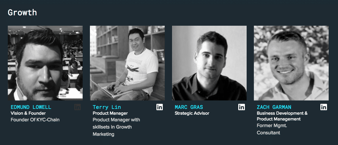 A section of the SelfKey growth team