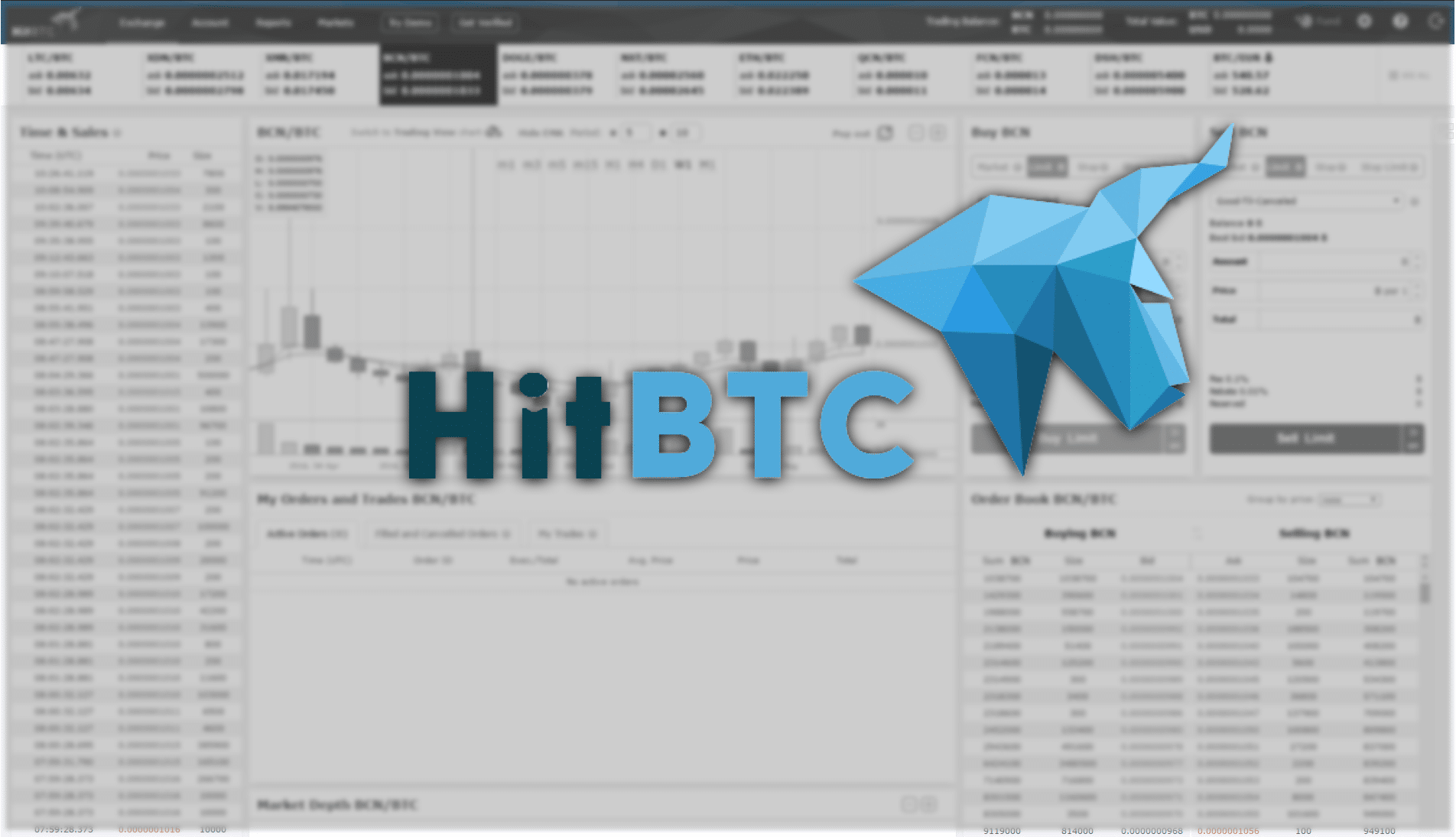 HitBTC Review: Is HitBTC Safe to Use? - CoinCentral