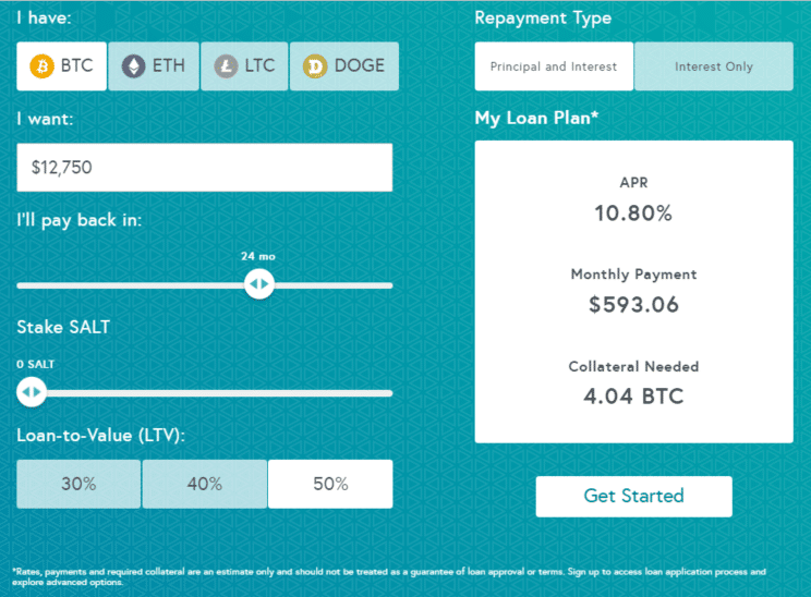 How to use BTC as collateral. Two year loan