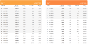 ethereum algorithm nicehash