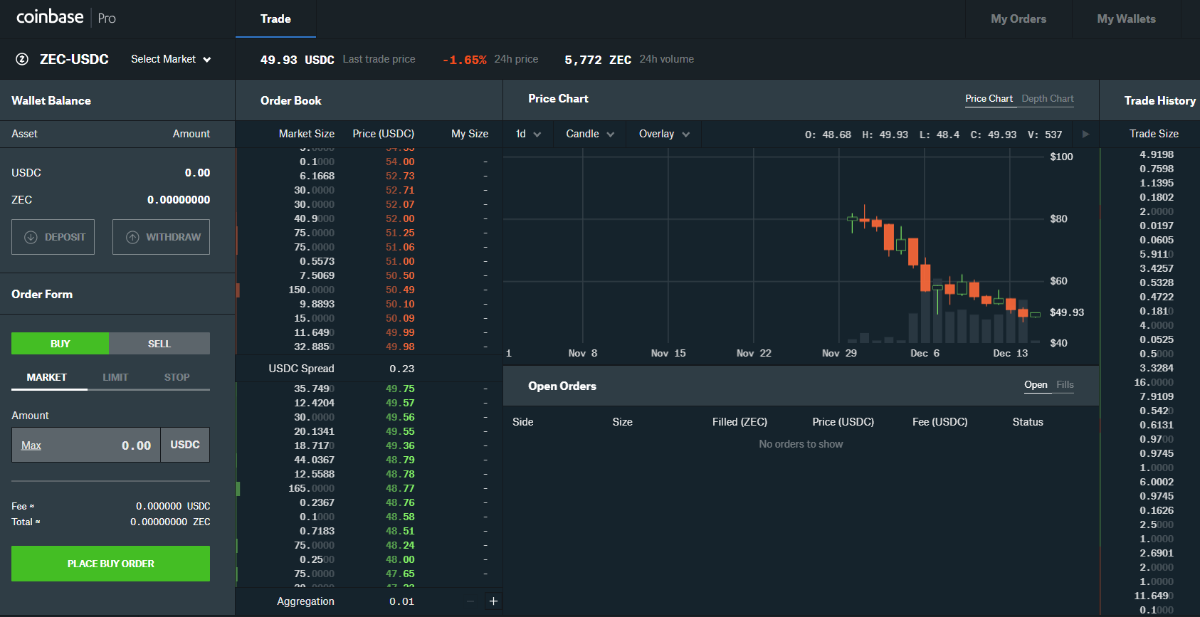photo of Coinbase pro trading interface