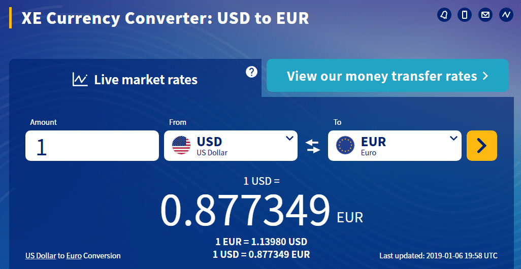 Conversion Rate USD vs Euro via XE