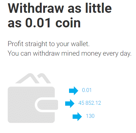 Minergate withdrawal options