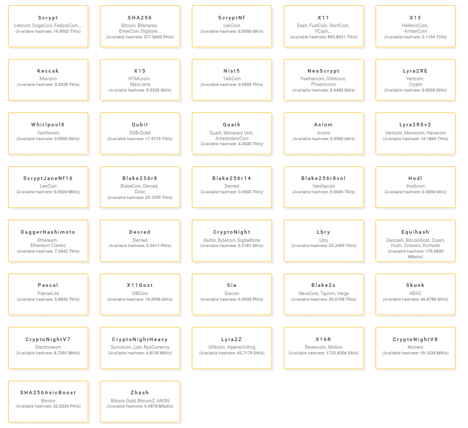 Screenshot of all available algorithm options from the NiceHash website