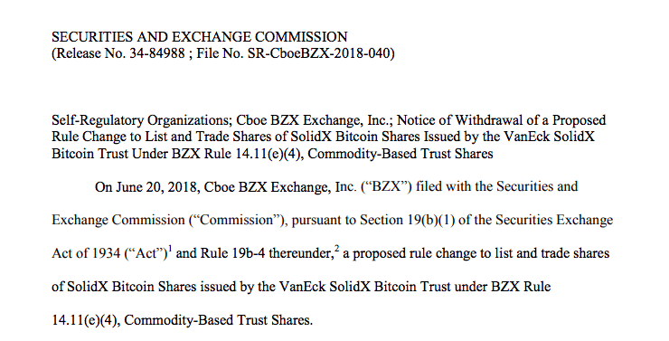 Cboe Bitcoin ETF Notice of Withdrawal