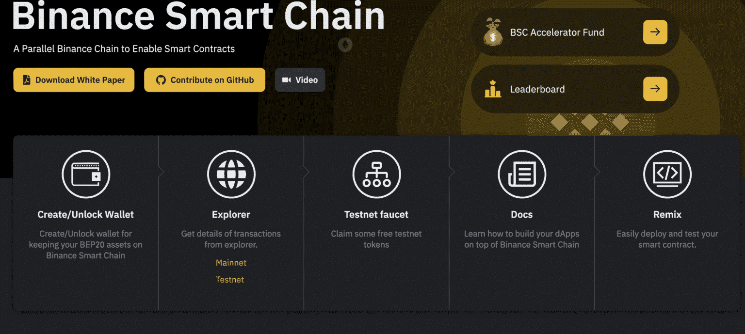 binance smart chain projects list