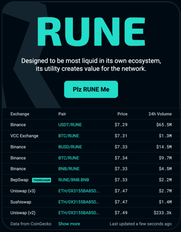 Thor Rune Token What is THORChain (RUNE): How Does THORChain Work?