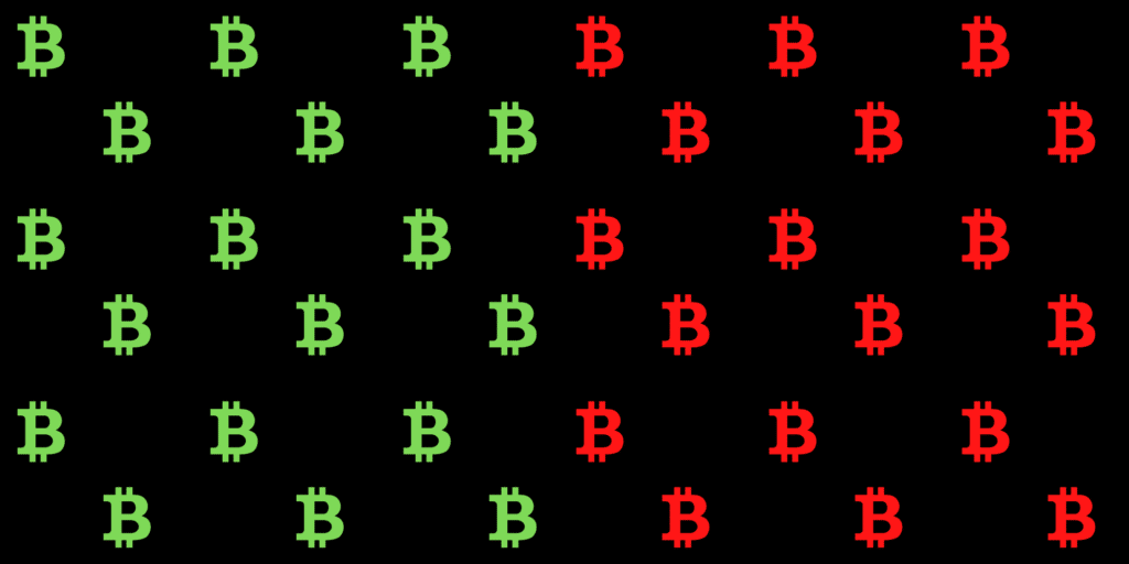 bitcoin price factors