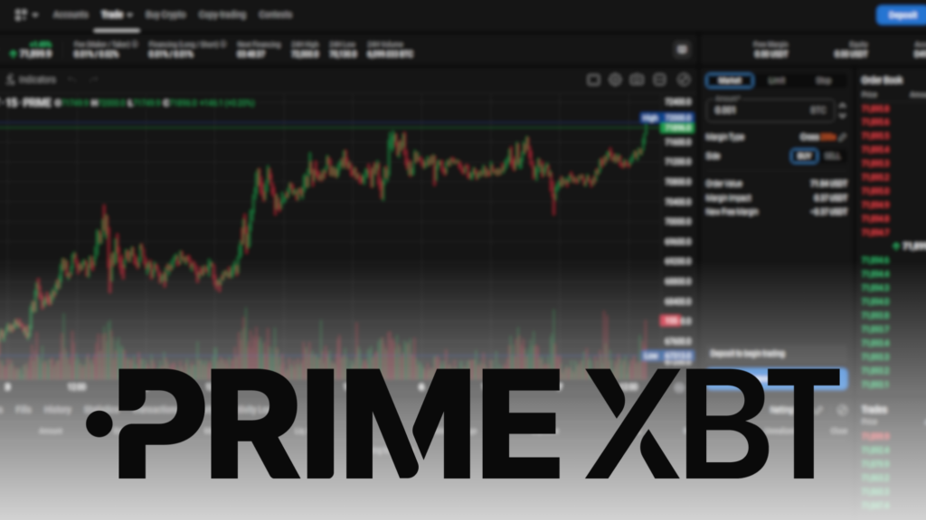 PrimeXBT Review and guide