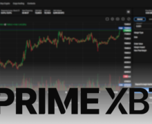 PrimeXBT Review and guide