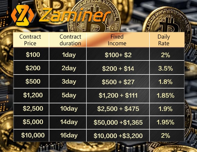 Trumpcoin