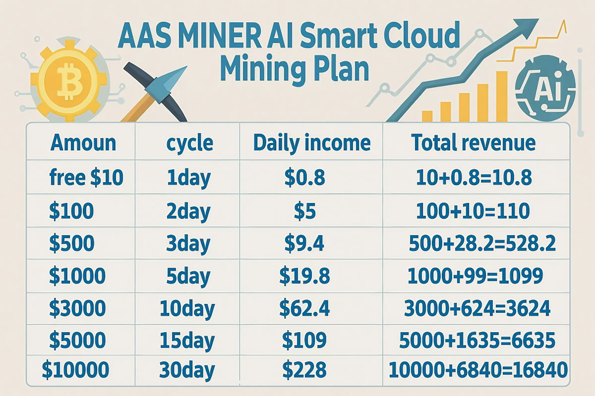 miner