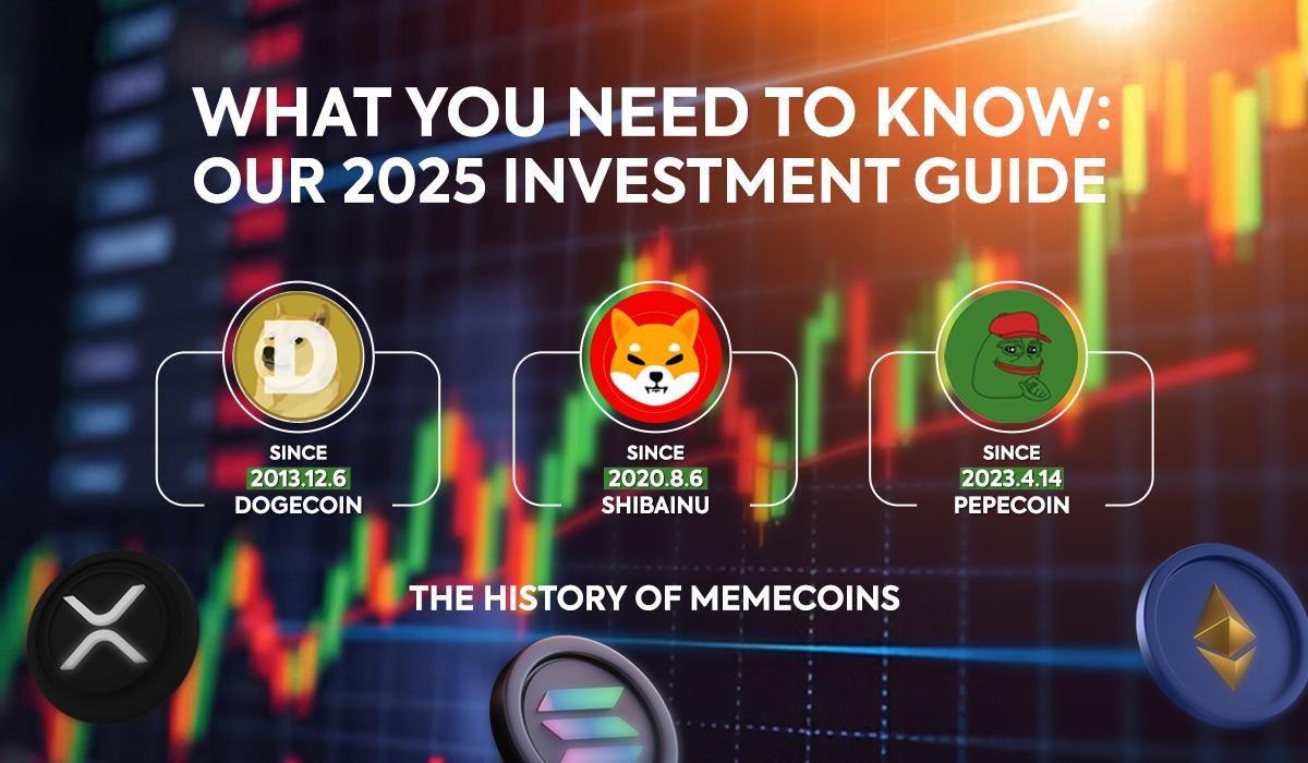 Crypto Market