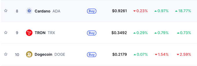 MAGACOIN FINANCE