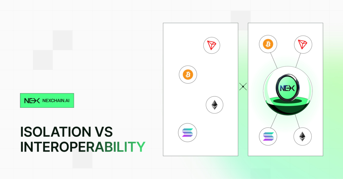 Top Crypto Presales to Watch: Nexchain, Mono Protocol, and WeWake Lead Early-Stage Growth