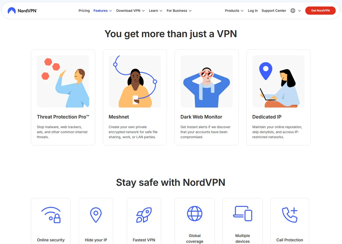 NordVPN Features