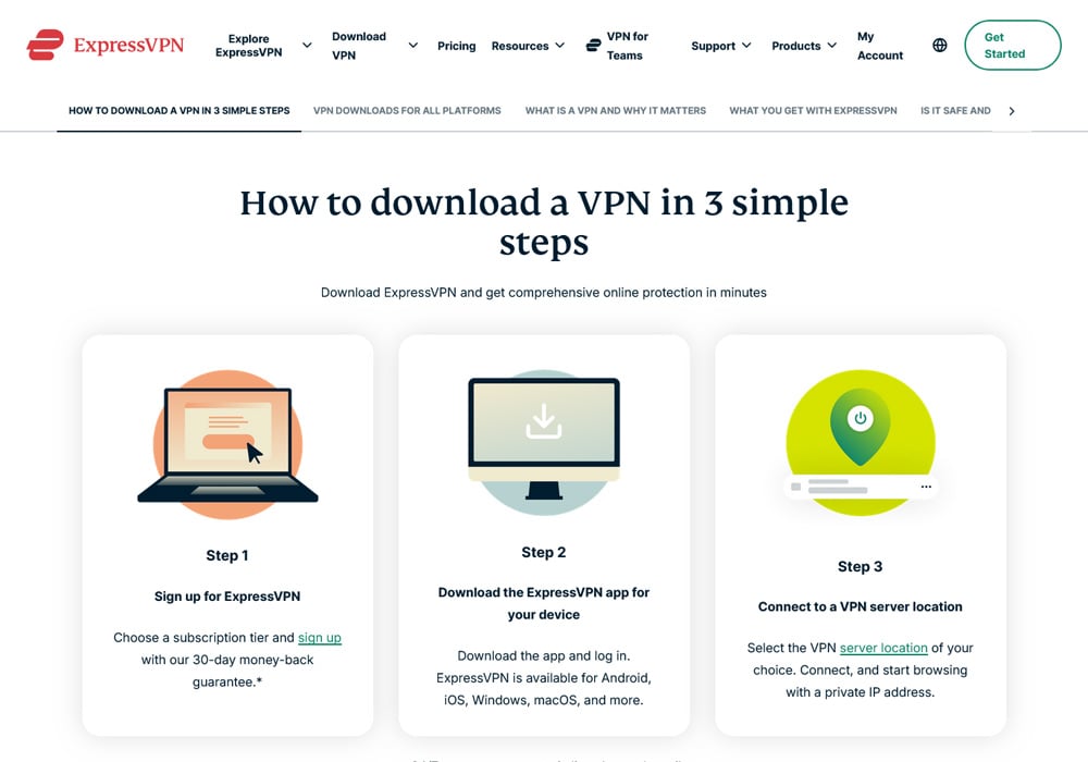 ExpressVPN Download