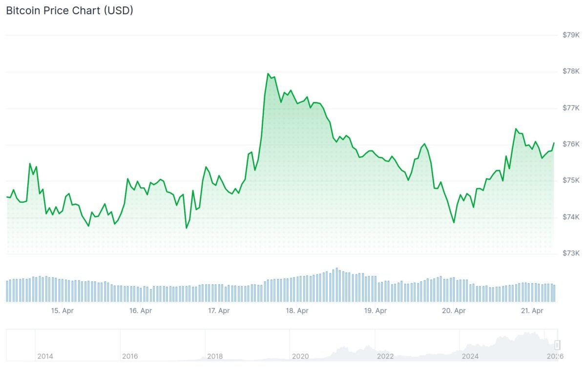 Daily Market Update: Iran Ceasefire Clock Is Ticking — and Markets Are ...