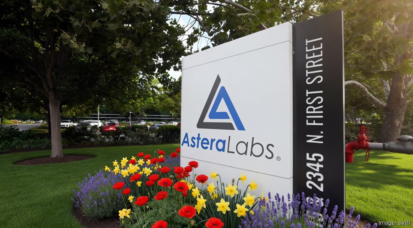 Astera Labs, Inc. (ALAB) Stock Surges as Taiwan Expansion Fuels AI ...