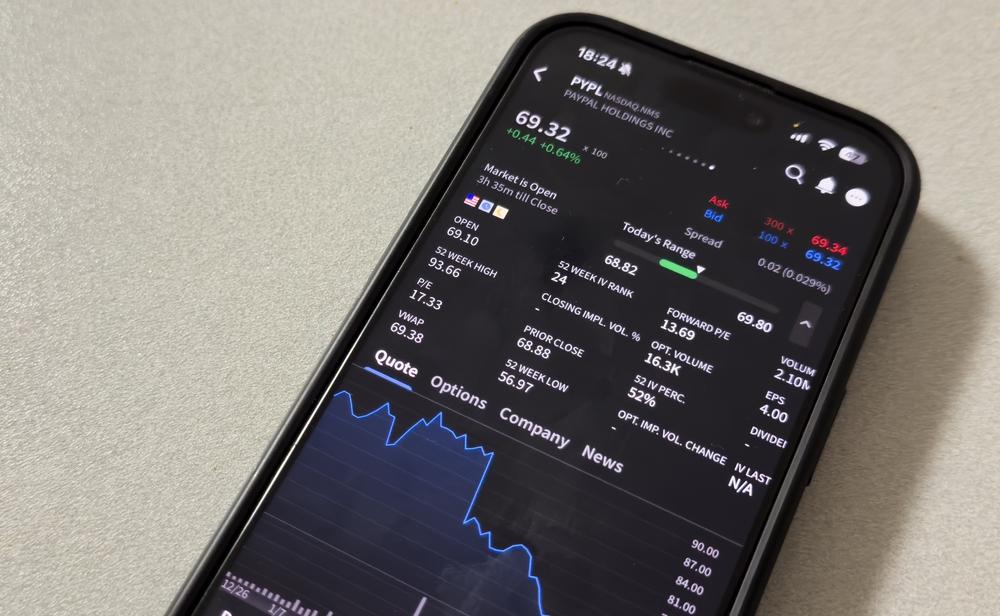 Is PayPal a good stock to buy? A deeper look at PYPL’s valuation