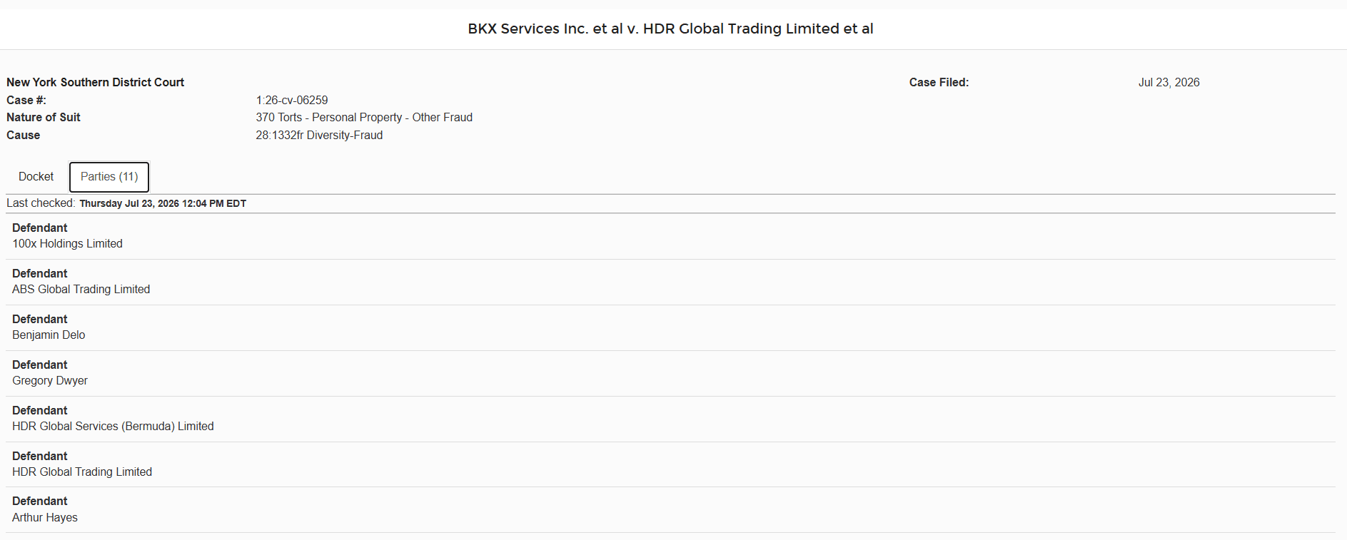 BitMEX Lawsuit