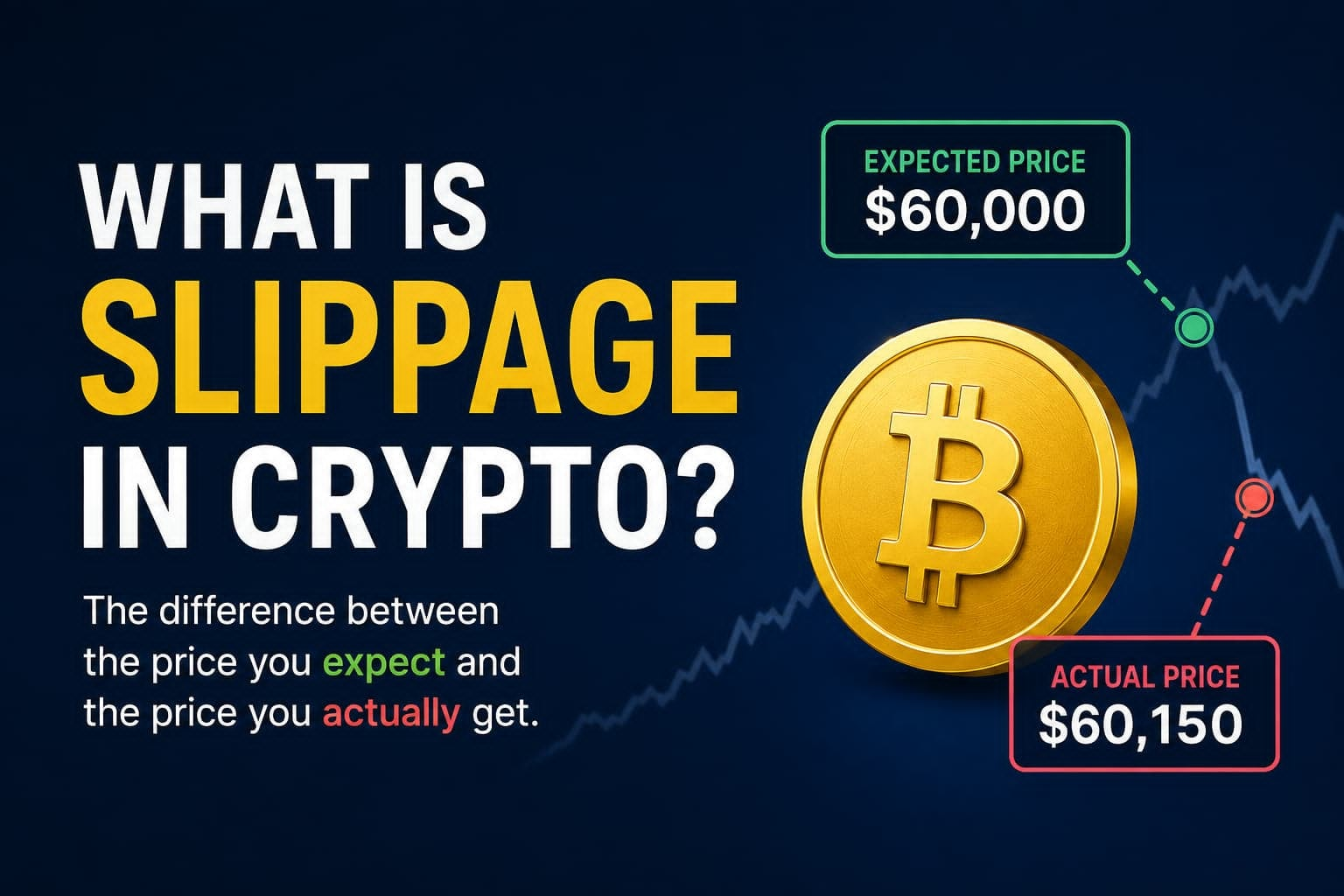 What Is Slippage in Crypto? A Plain-English Guide to Why Your Price Changes What Is Slippage in Crypto? A Plain-English Guide to Why Your Price Changes